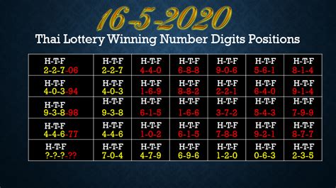 Update realtime for <strong>Thai Lottery</strong> results, Check your <strong>Thai lottery</strong> numbers. . Thailand lottery 2023 tips pdf today